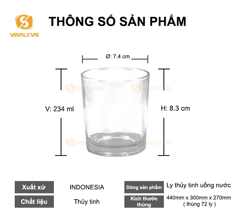 ViNALY.VN LY THUY TINH 1 4