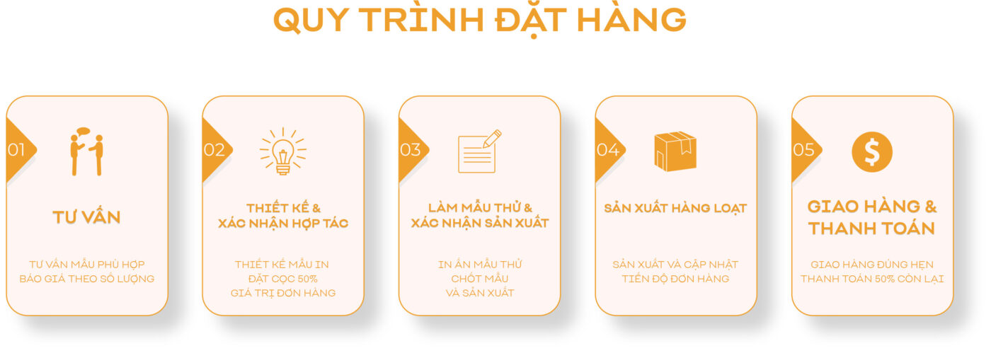 Ly Sứ Trắng Trụ Cao