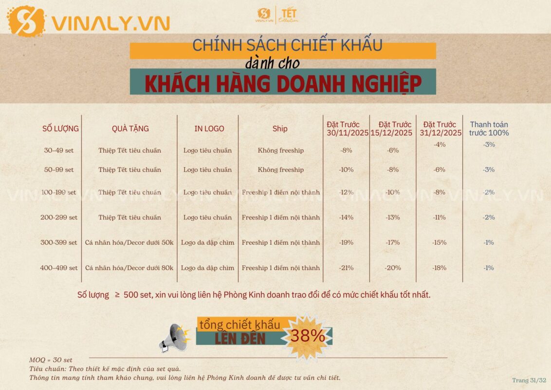 bảng chiết khấu quà Tết 2026 cho khách hàng doanh nghiệp theo số lượng và thời gian đặ