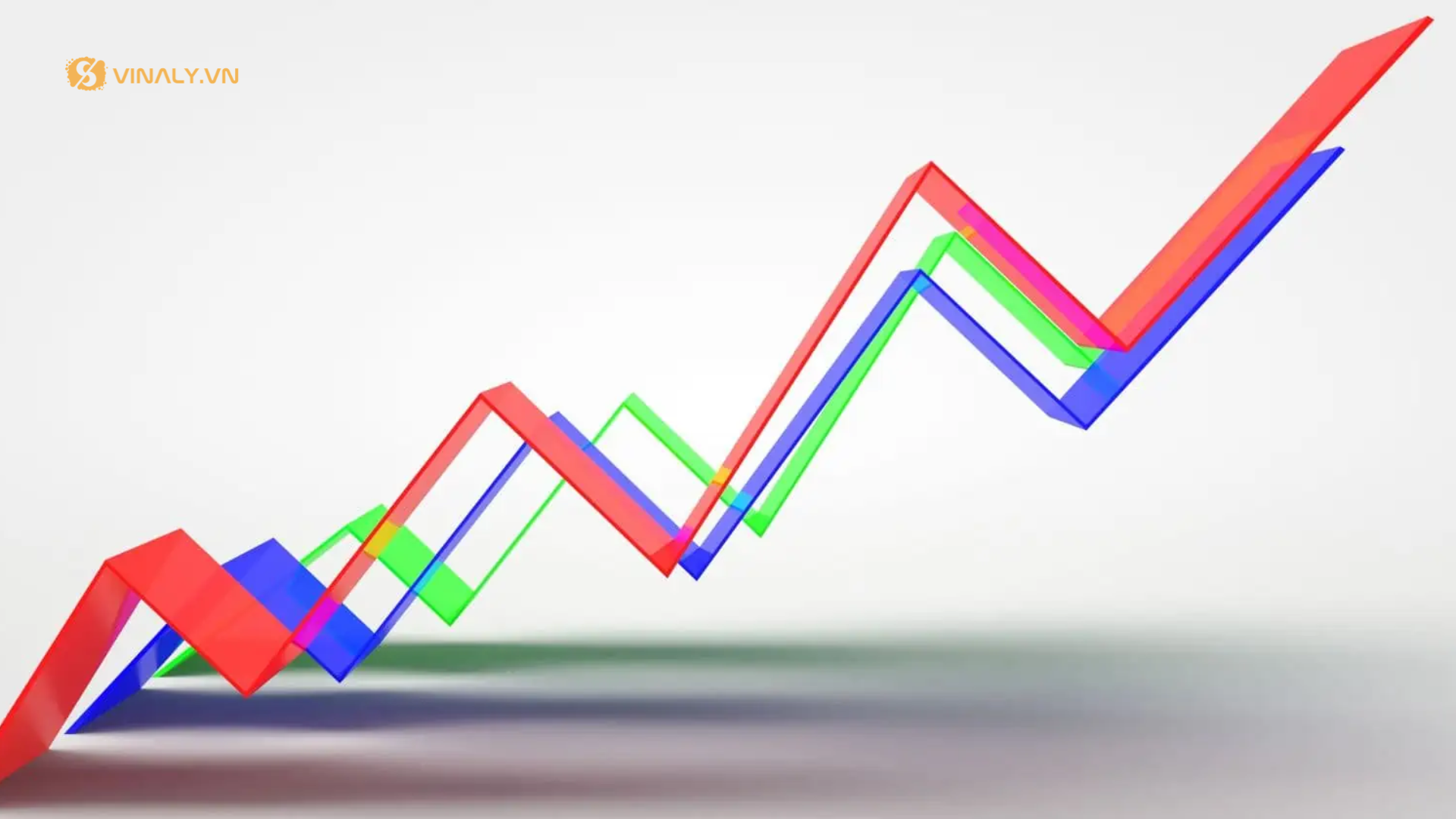 Hướng dẫn công ty quà tặng chào giá trực tuyến từ A - Z (Cập nhật 2026) 8 Mức giá khi chào giá có thể liên tục thay đổi