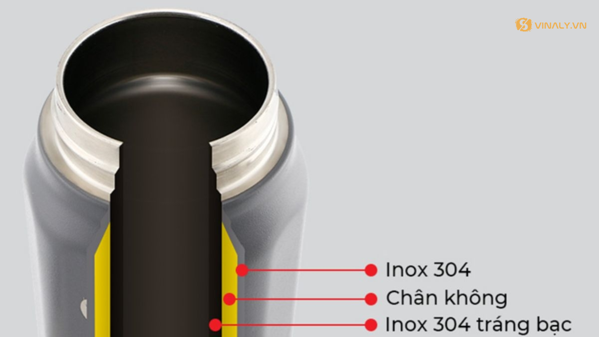 Cần lưu ý cấu tạo bình giữ nhiệt trước khi đặt mua để đảm bảo chất lượng bình giữ nhiệt